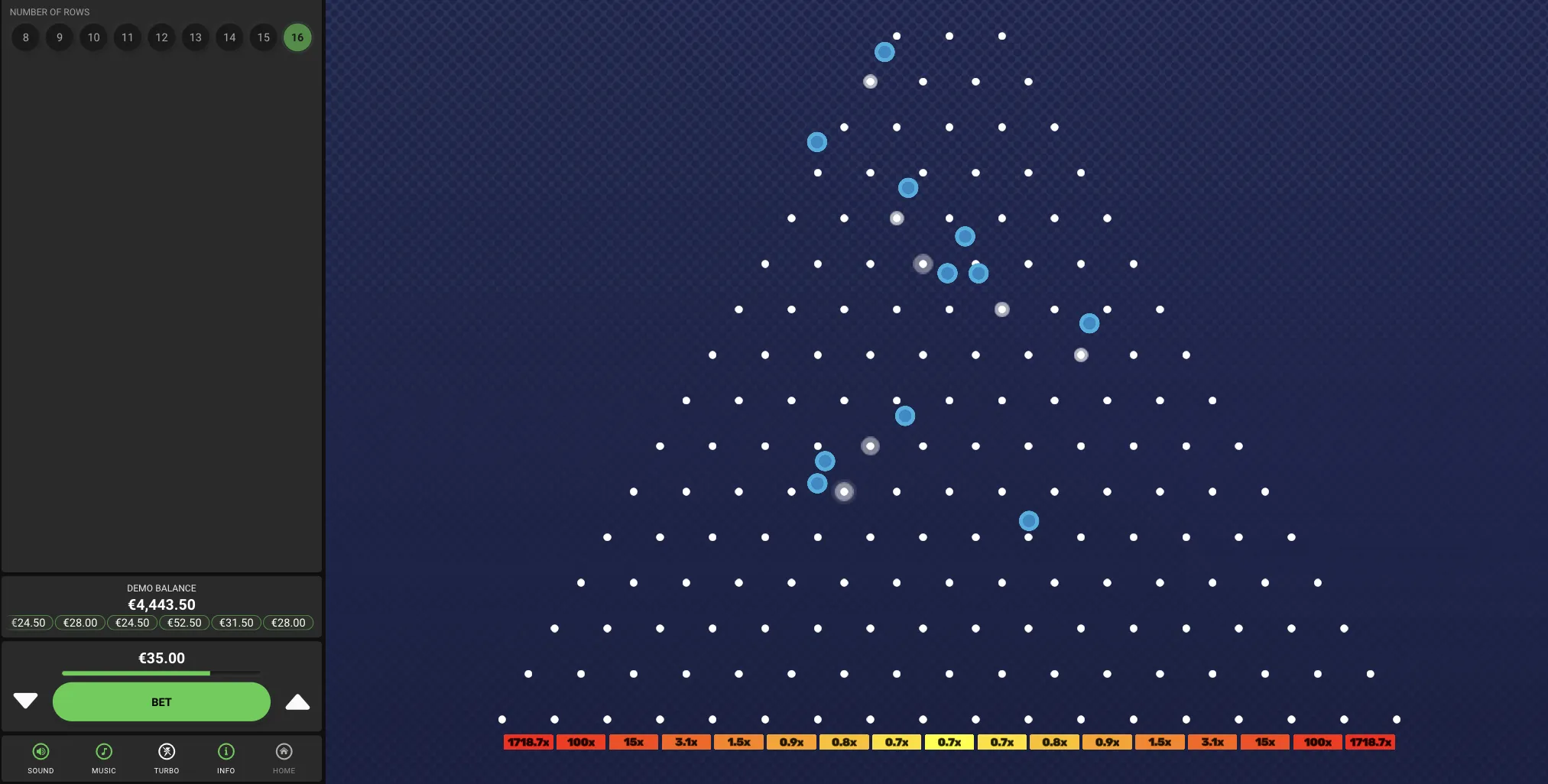 Spielmechanik und mathematische Grundlagen von Plinko