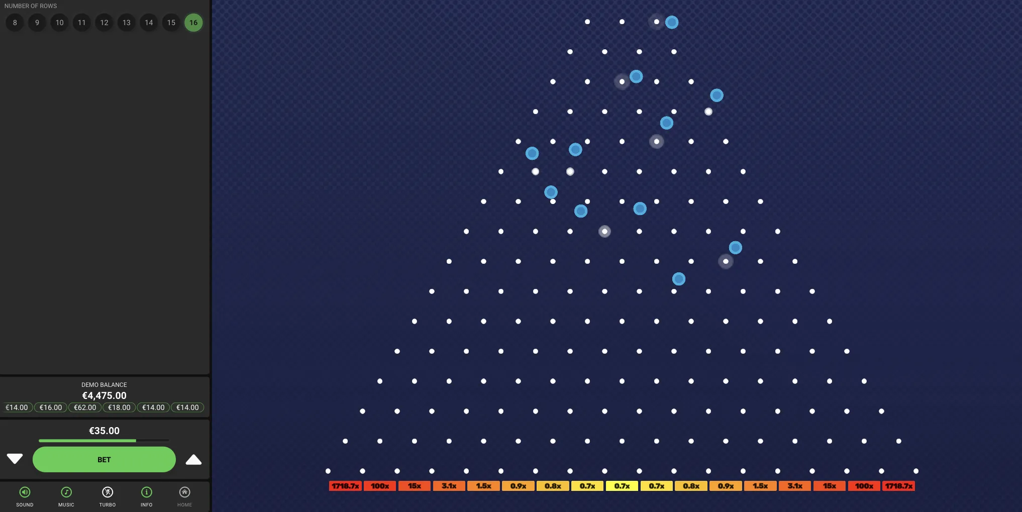 Plinko Demoversion von Hacksaw Gaming erleben